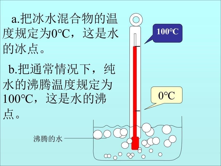 八年级物理课件_第5页