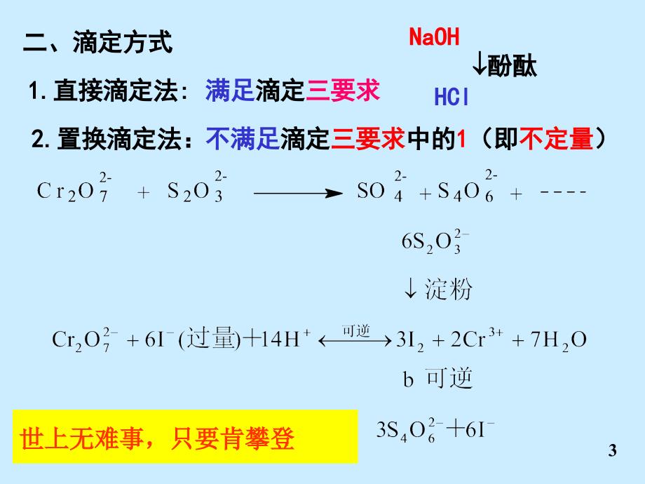 滴定分析法概述TitrimetricAnaly_第3页