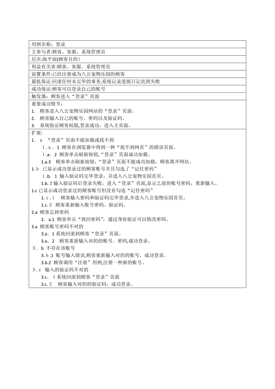 用例描述(部分)_第1页