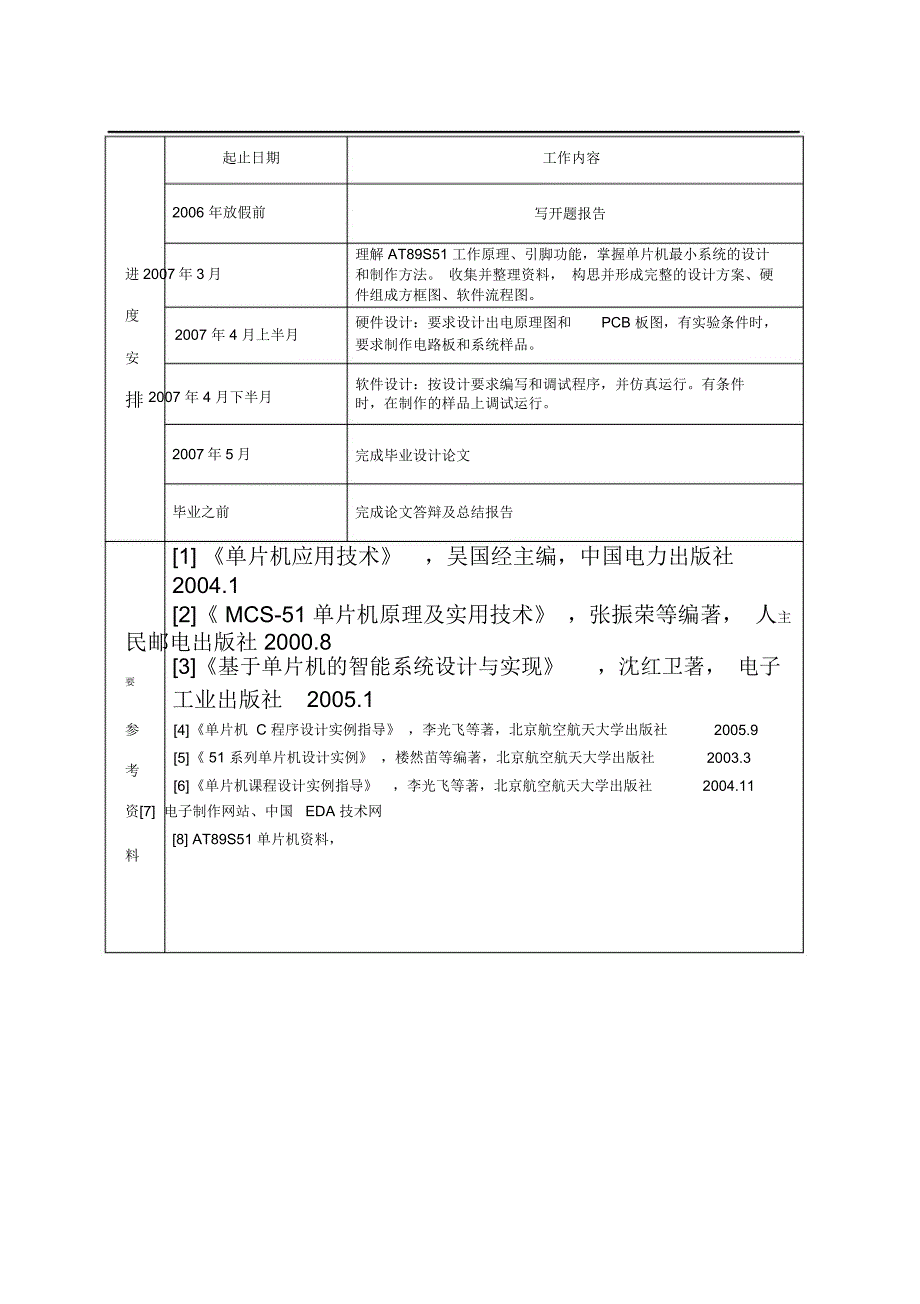 基于AT89S51单片机的智能电热水器的方案设计书_第4页