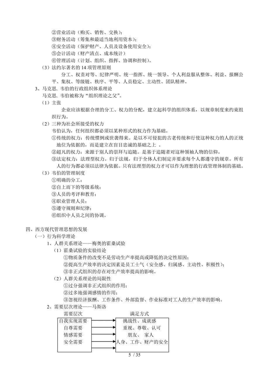 管理学原理(根据罗莉华整理).docx_第5页