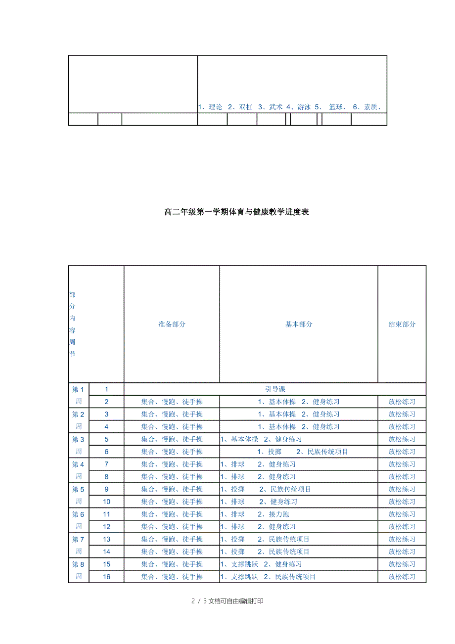 高二年级全年体育与健康教学工作计划_第2页