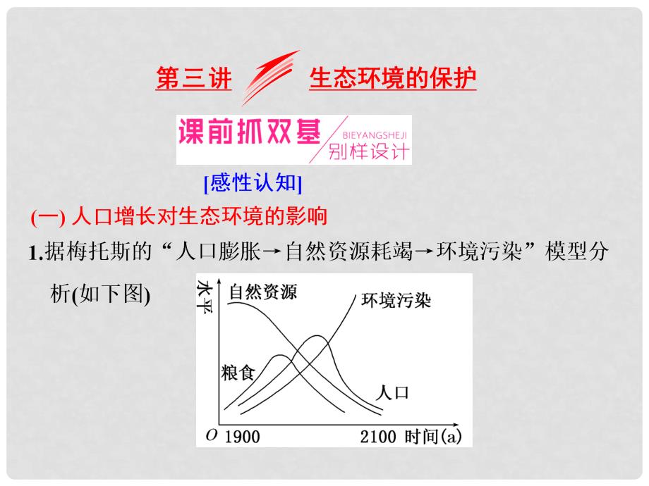 高考生物一轮复习 第四单元 生态系统与环境保护 第三讲 生态环境的保护课件（必修3）_第1页