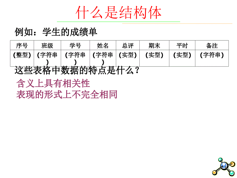 在C程序中使用结构体.ppt_第4页