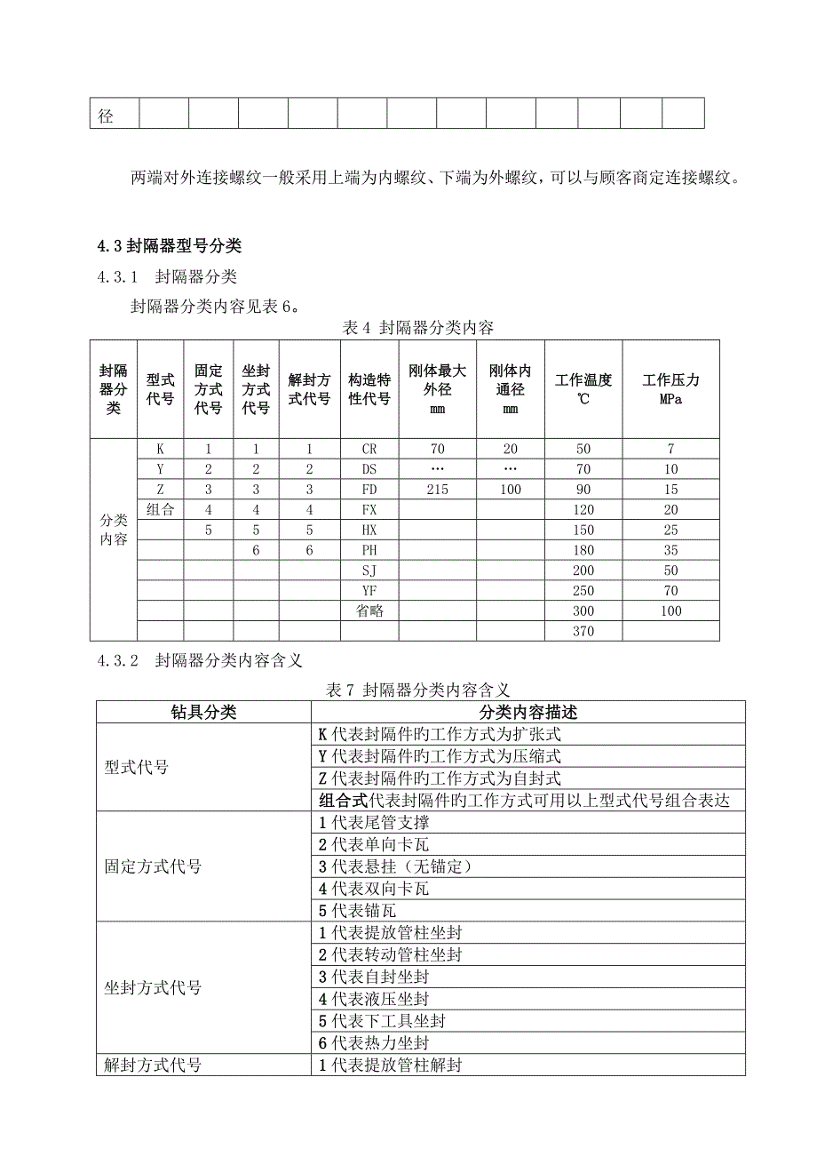 中石化封隔器采购重点技术基础规范部分_第4页