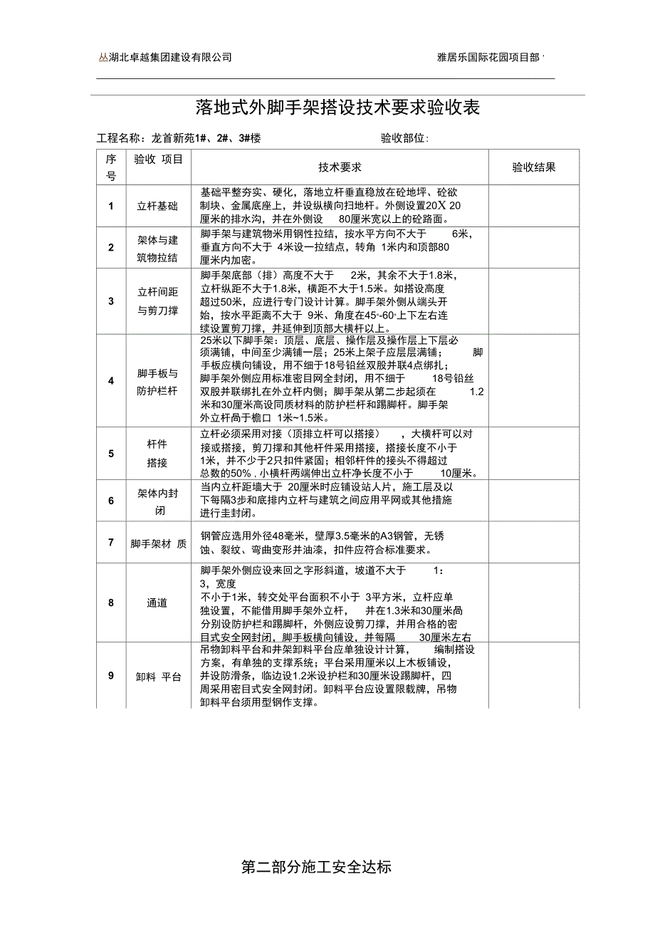 二2脚手架与平台DOC_第5页