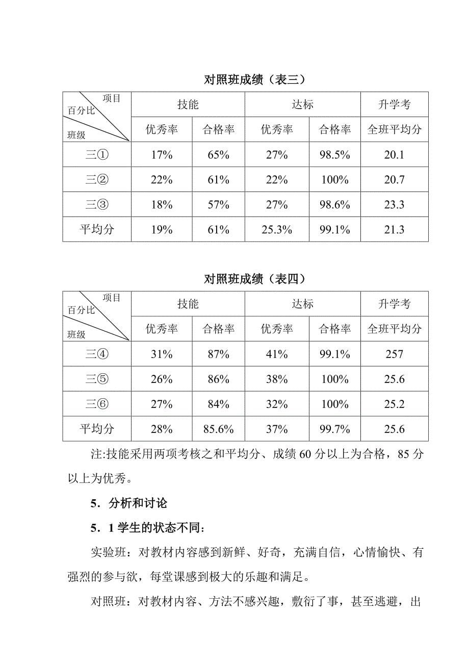 快乐体育教学模式的实践和思考_第5页