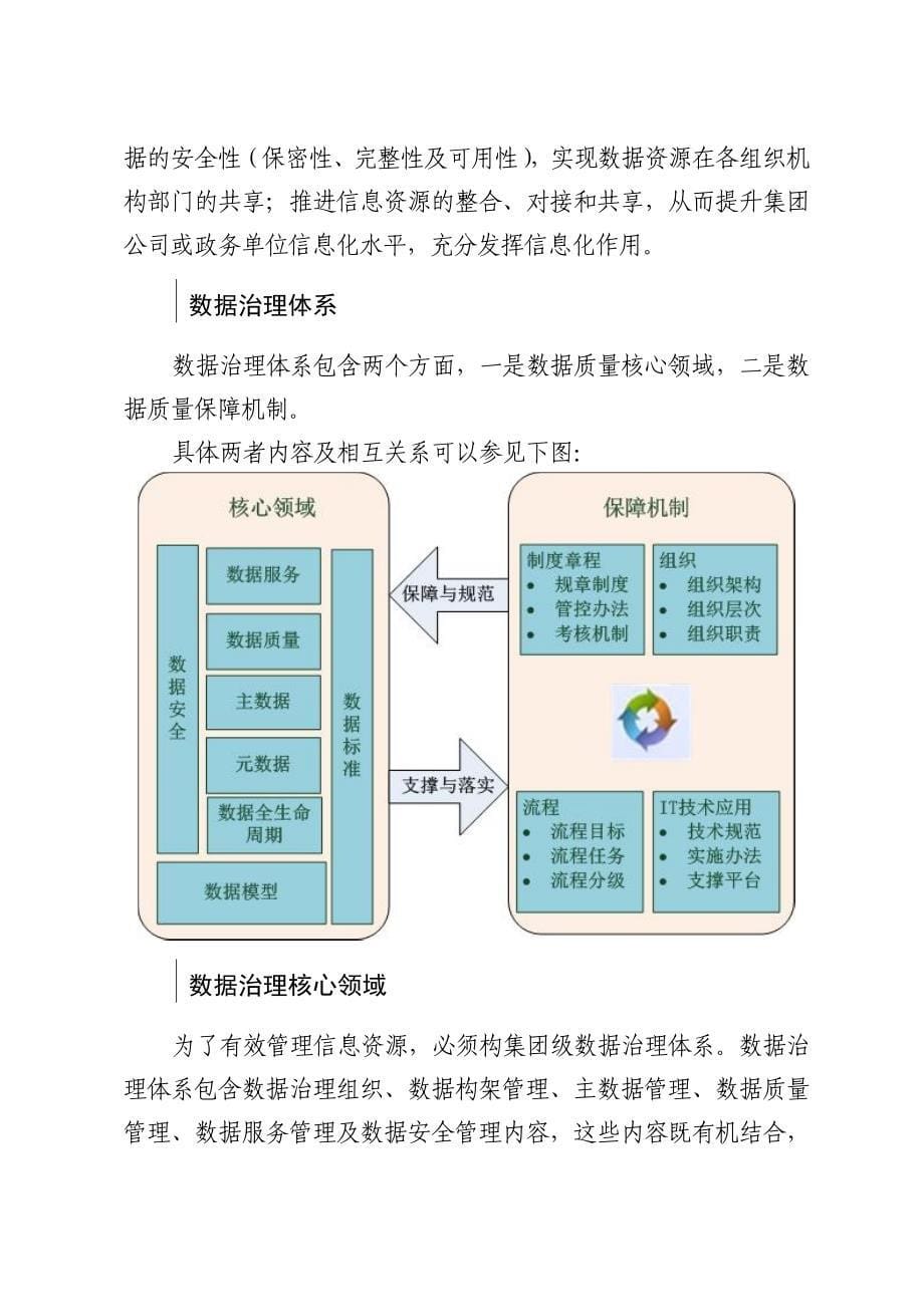 深入浅出数据治理_第5页