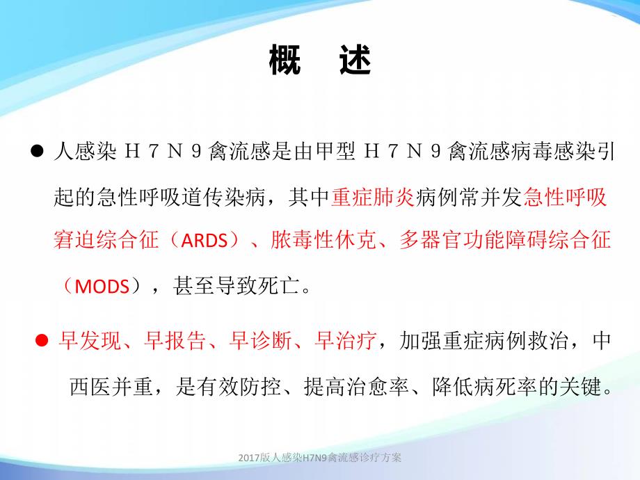 人感染H7N9禽流感诊疗方案课件_第4页