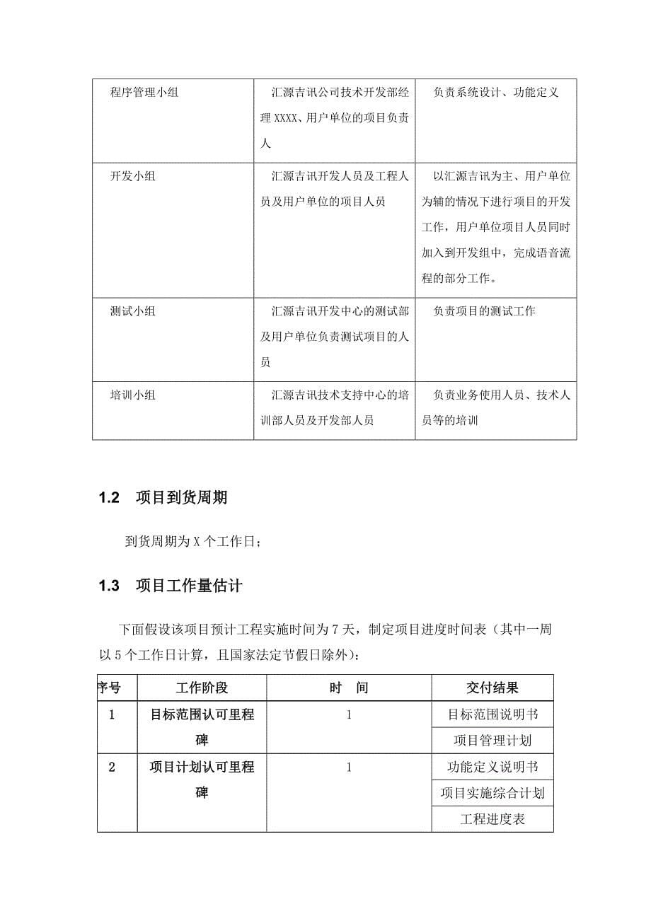 呼叫中心项目实施计划方案_第5页