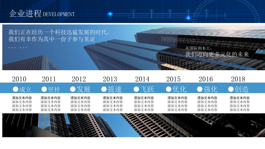 公司及产品介绍企业宣传画册ppt模板.ppt_第4页