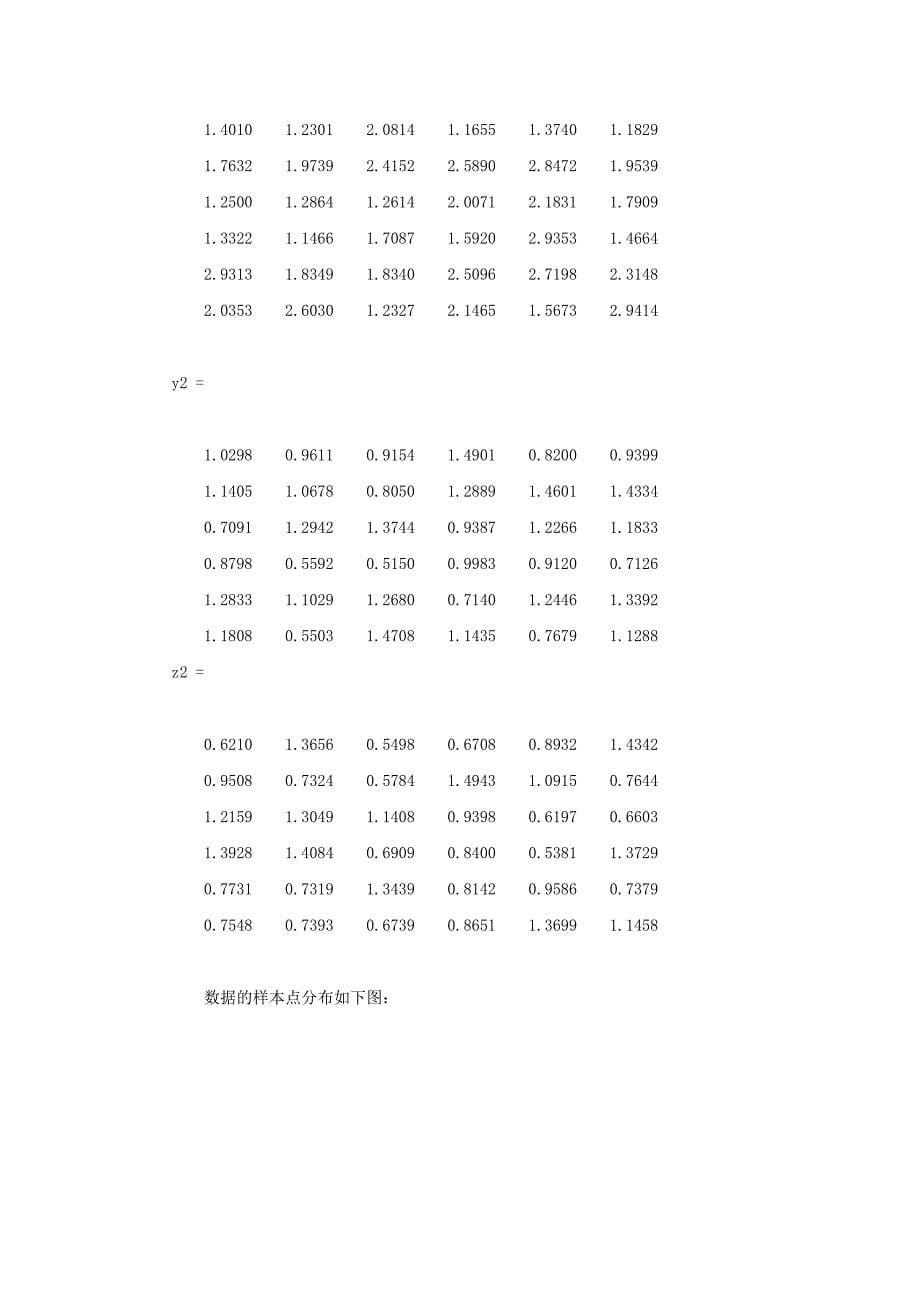 基于Fisher准则线性分类器设计_第5页