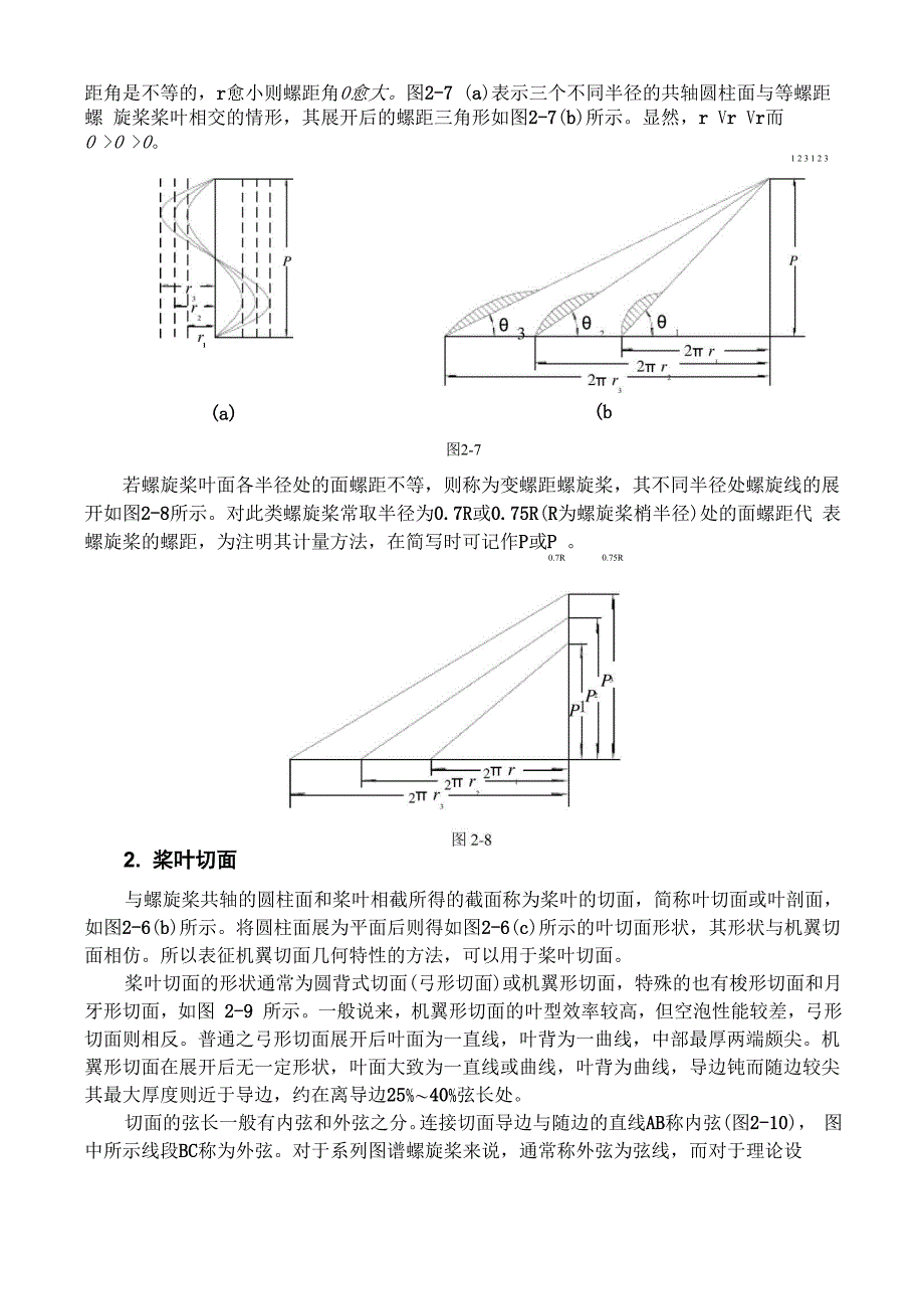 螺旋桨的几何特性_第4页