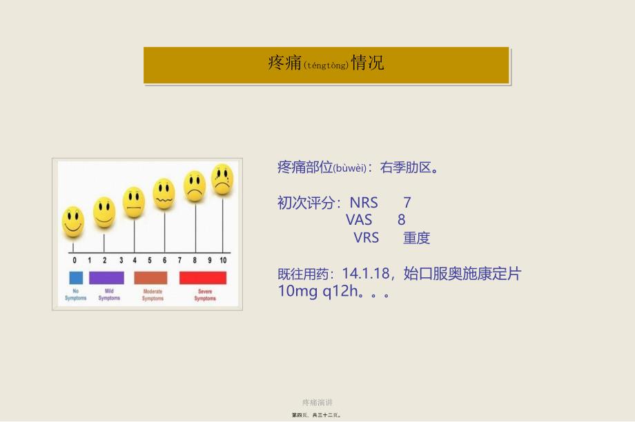 疼痛演讲课件_第4页