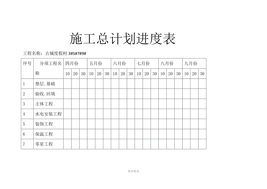 推荐-施工总计划进度表_第1页