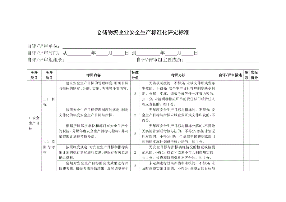 仓储物流企业安全生产标准化评定标准_第2页