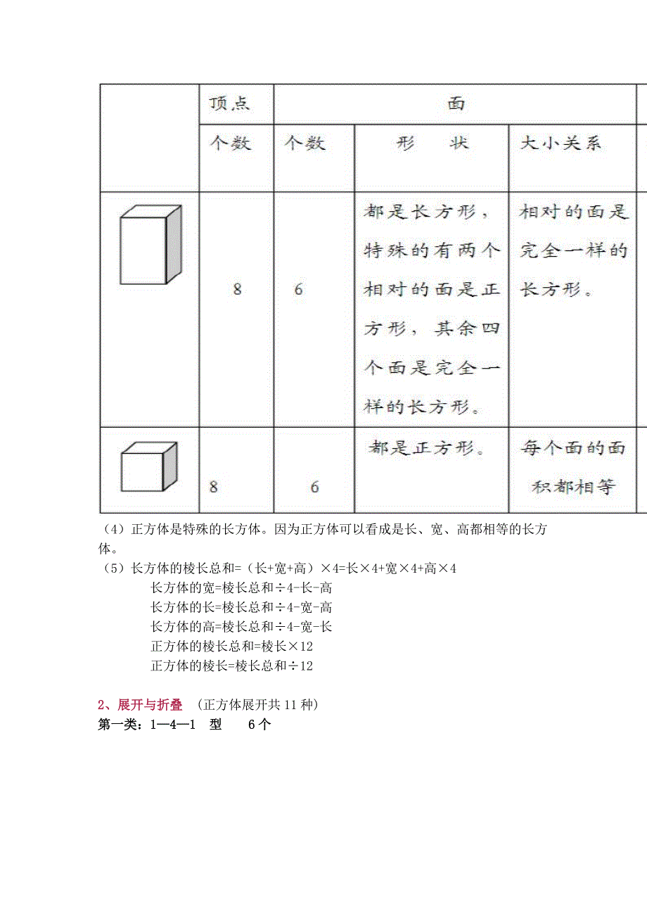 2020年北师大版五年级(下册)数学知识要点归纳_第3页