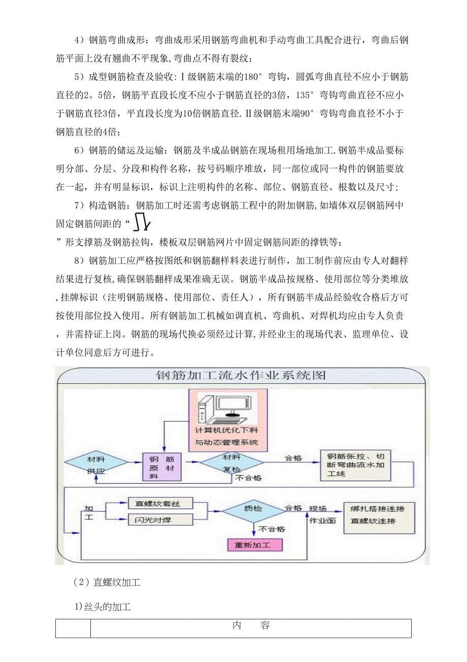 XX钢筋工程专项施工方案【整理版施工方案】(DOC 21页)_第5页