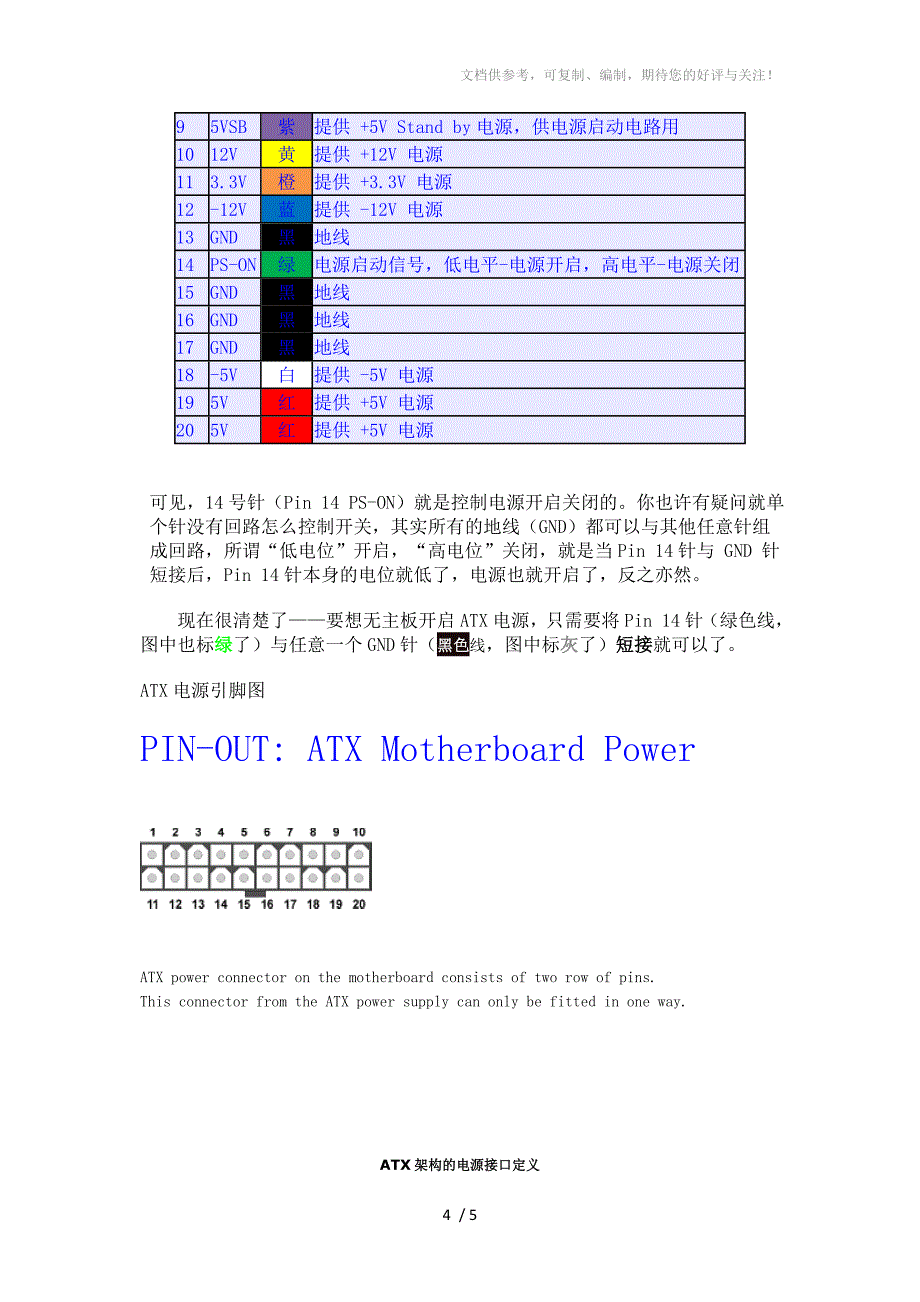 电脑ATX电源接口定义详解_第4页