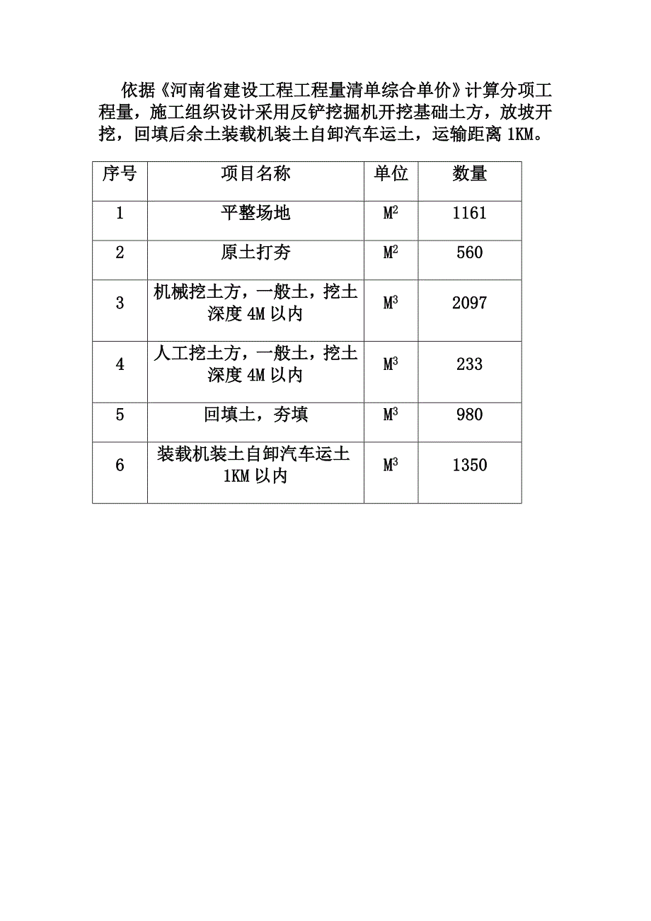 工程量清单综合单价分析表_第2页