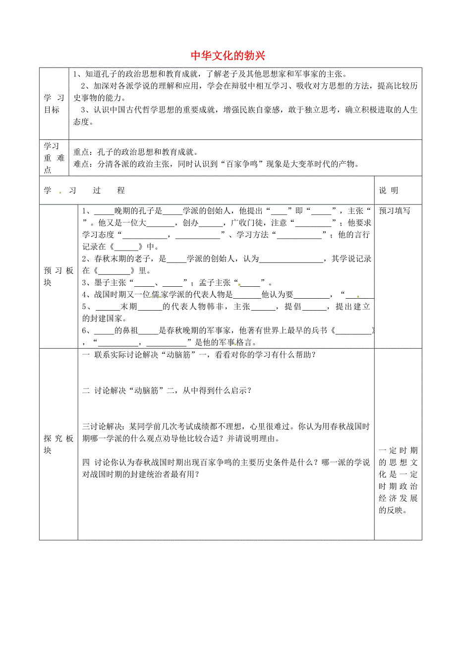 江苏省淮安市盱眙县第三中学七年级历史上册第9课中华文化的勃兴二导学案无答案新人教版_第1页