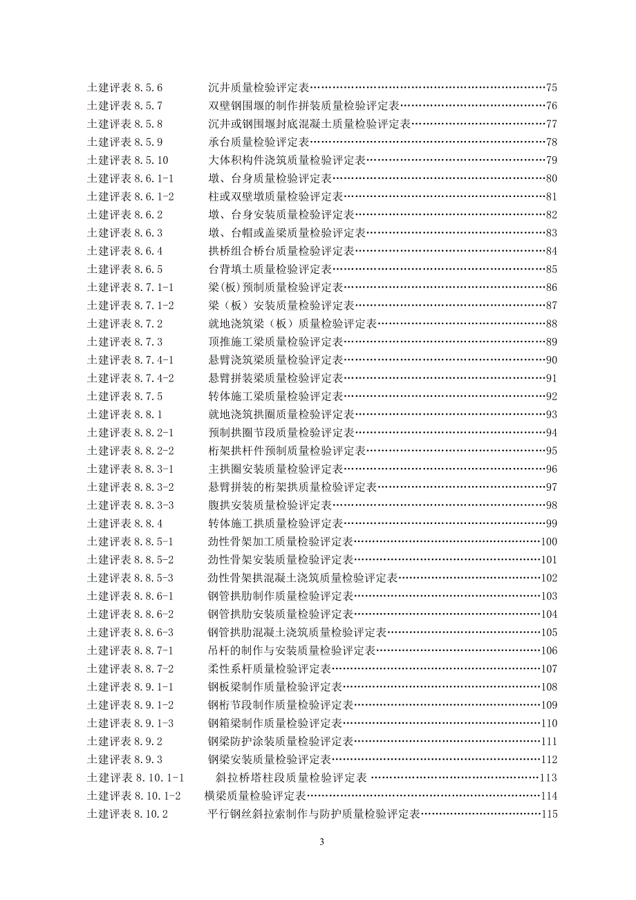 1、施工单位工程质量评定表目录_第3页