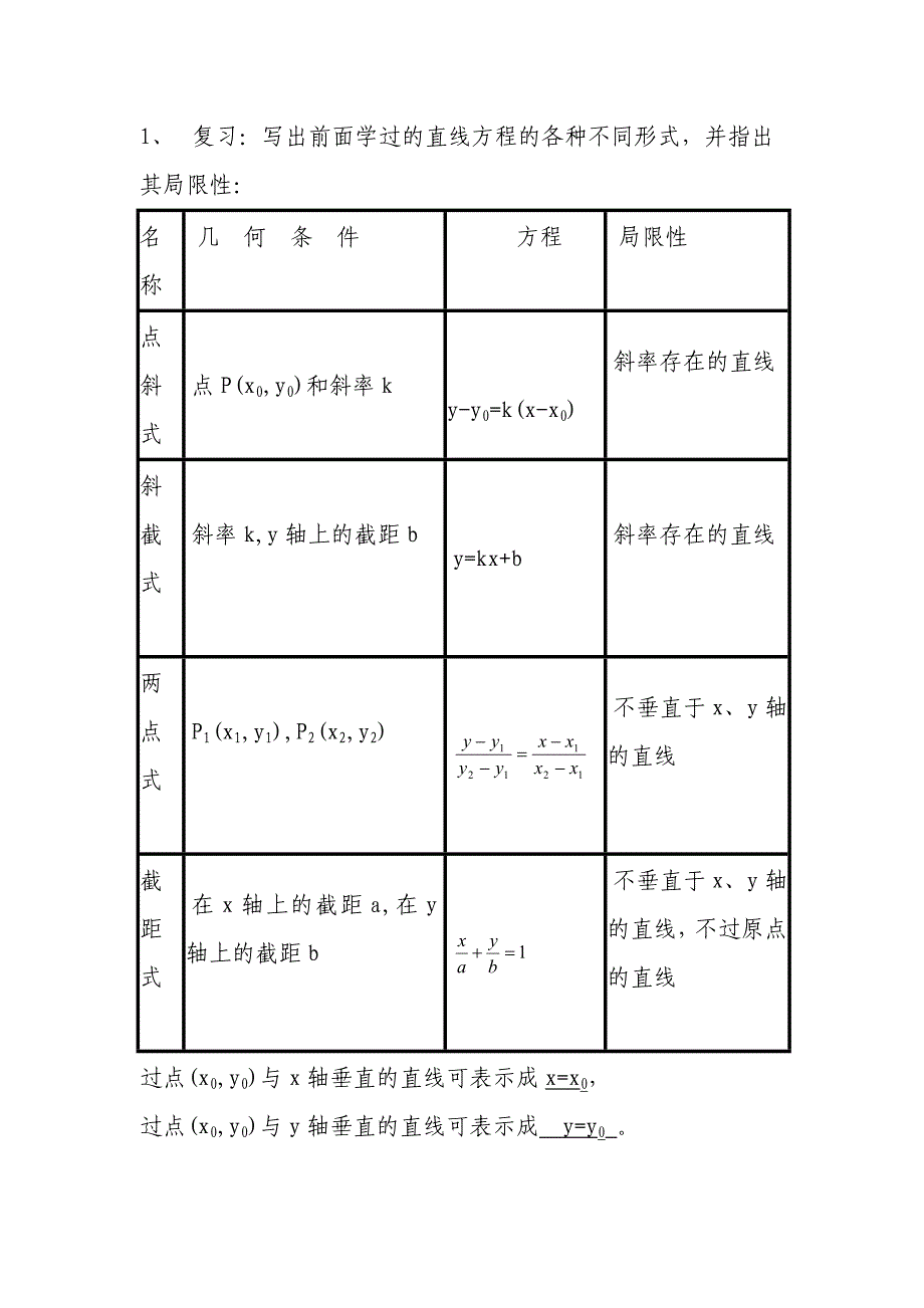 直线的一般式方程(教案)_第2页