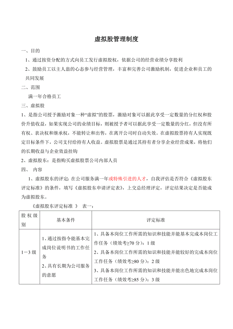 【虚拟股权】虚拟股权管理制度_第1页