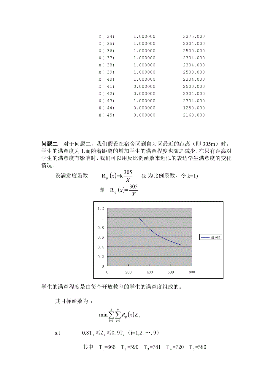 数学建模自习室灯光优化管理_第4页