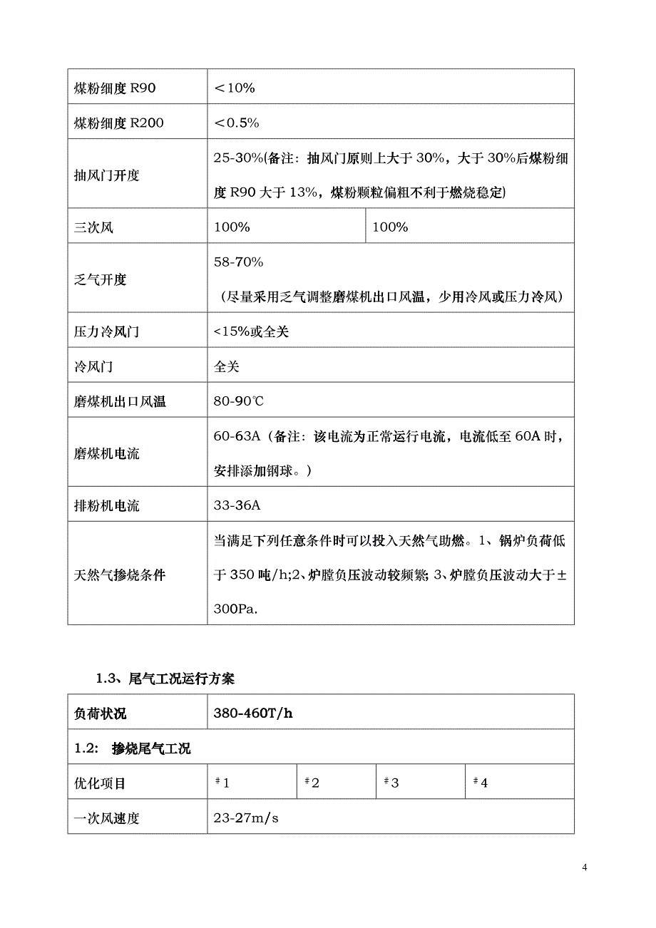 460锅炉工艺参数优化方案_第4页