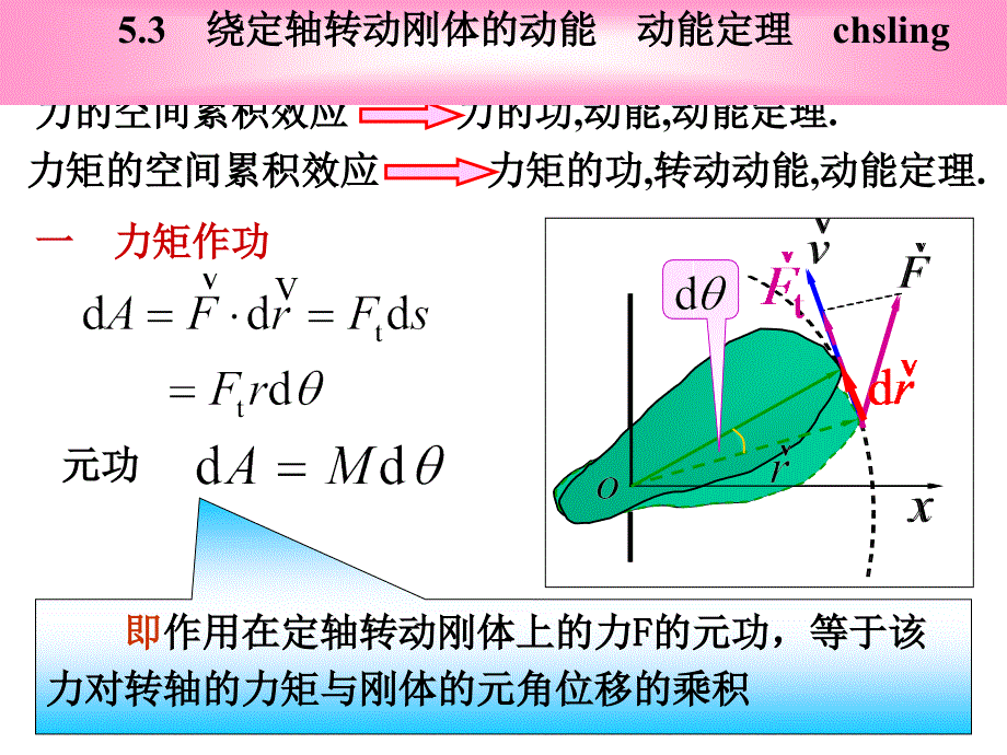 大学物理课件力学ch52_第2页