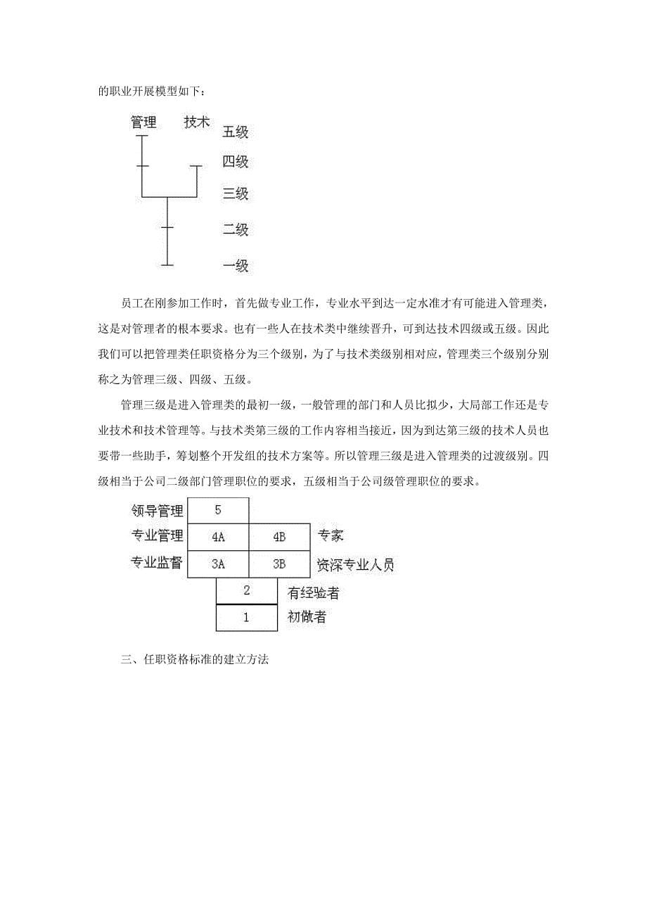 [学习]华为公司任职资格体系概述_第5页