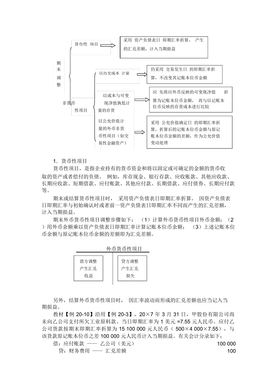 外币交易的会计处理问题_第4页