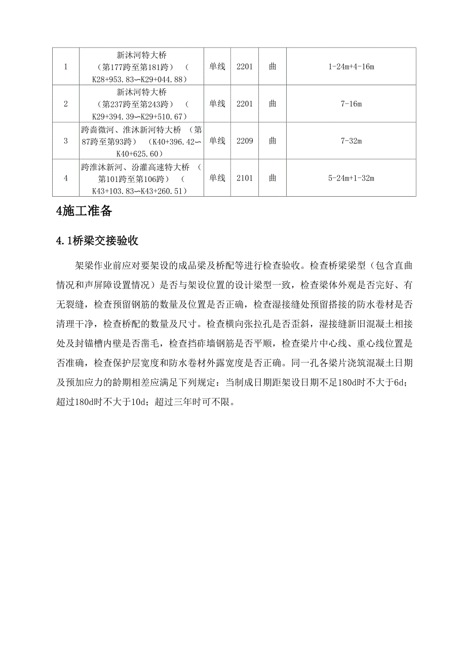 T梁架梁施工专项方案_第3页