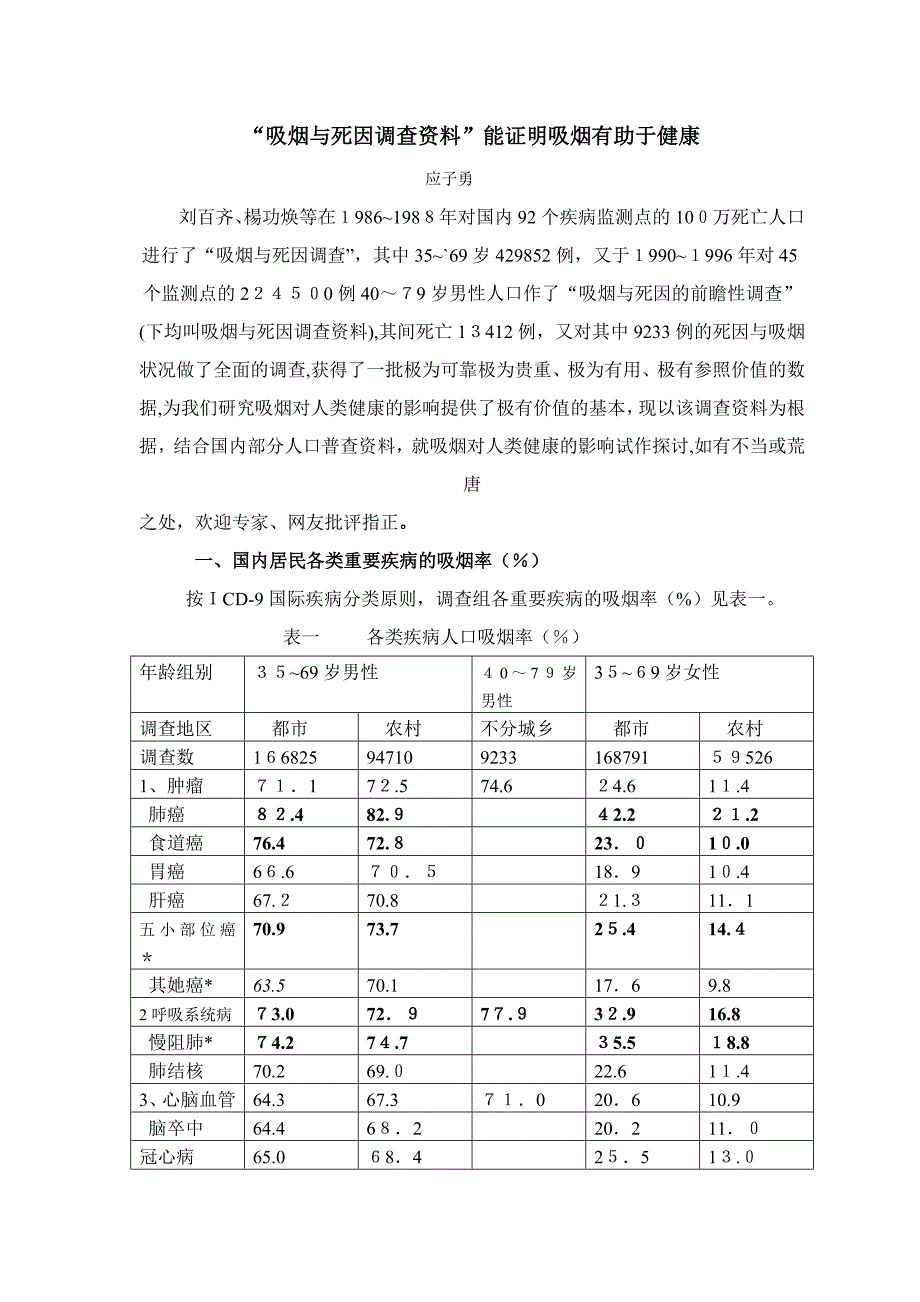 “吸烟与死因调查资料”能证明吸烟有利健康_第1页