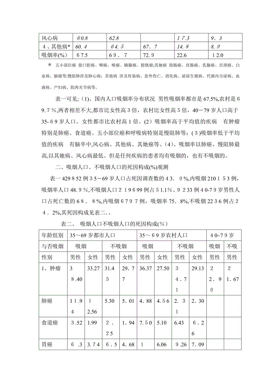 “吸烟与死因调查资料”能证明吸烟有利健康_第2页