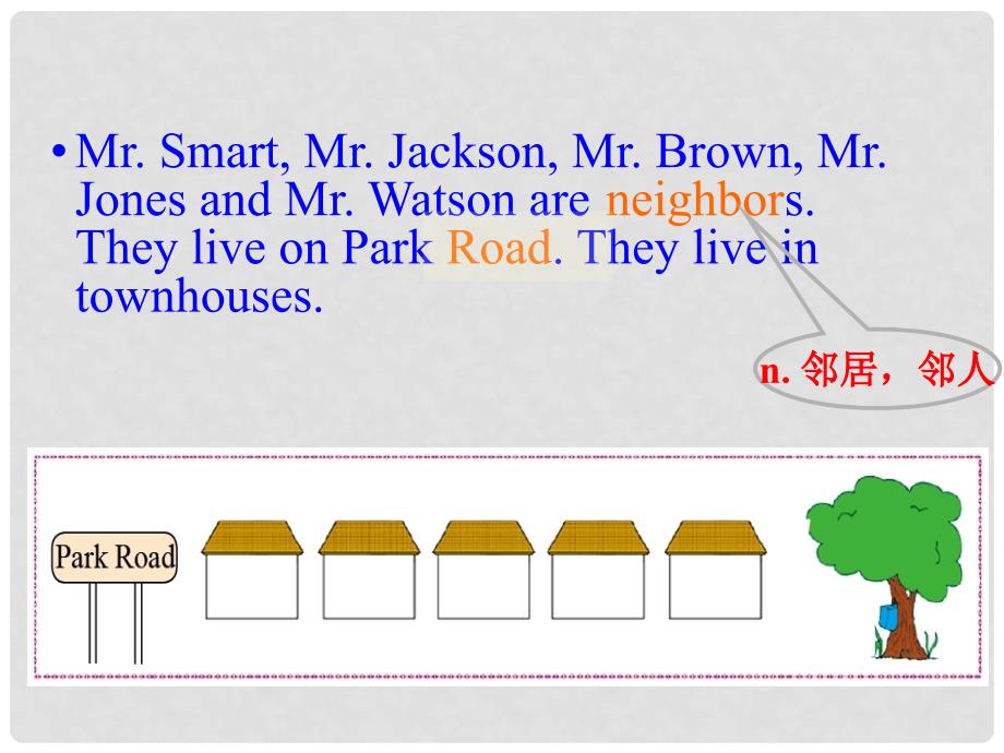 七年级英语下册 Unit 6 Topic 2 My home is in an apartment building Section B教学课件 （新版）仁爱版_第2页