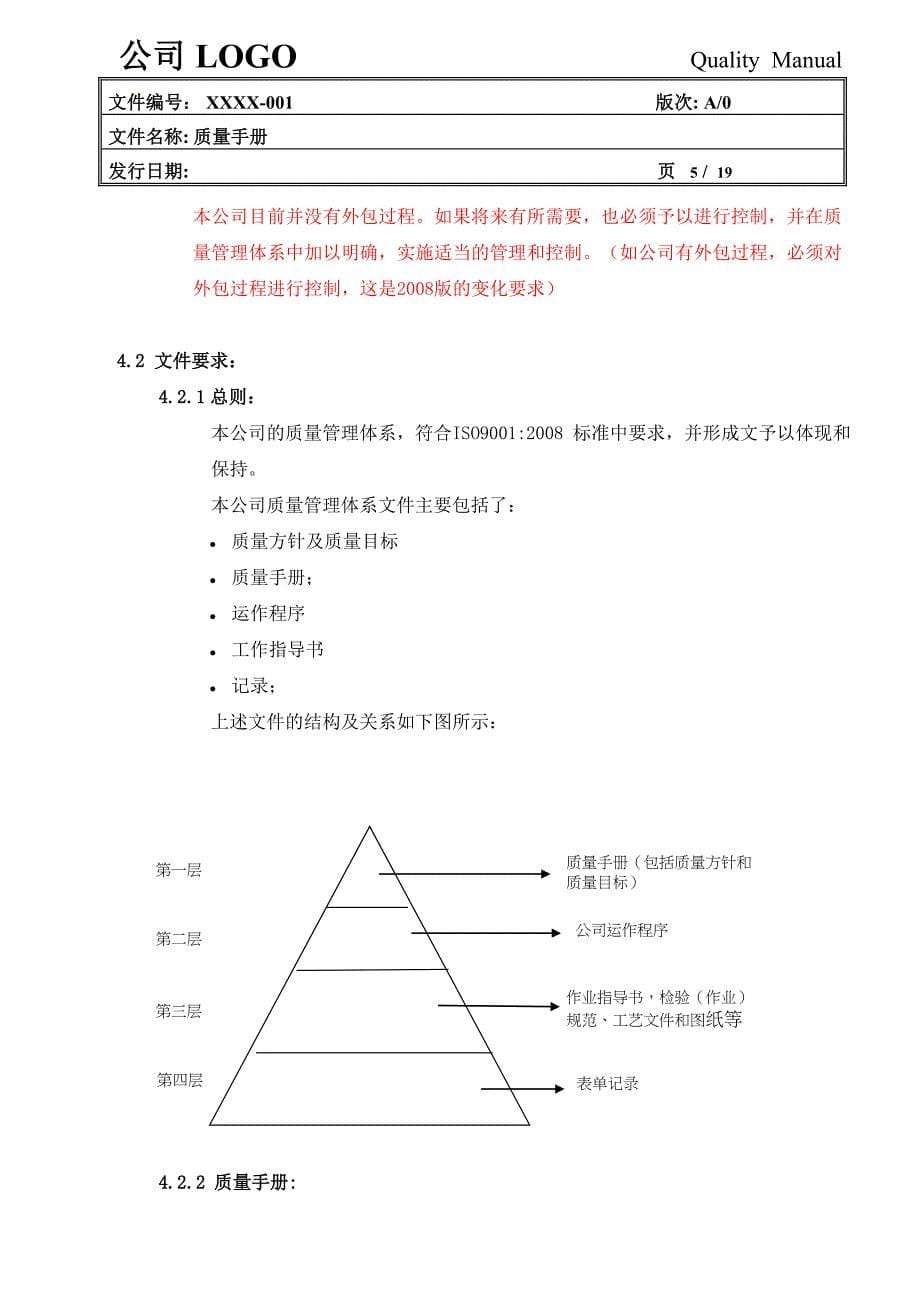 质量手册模板.doc_第5页