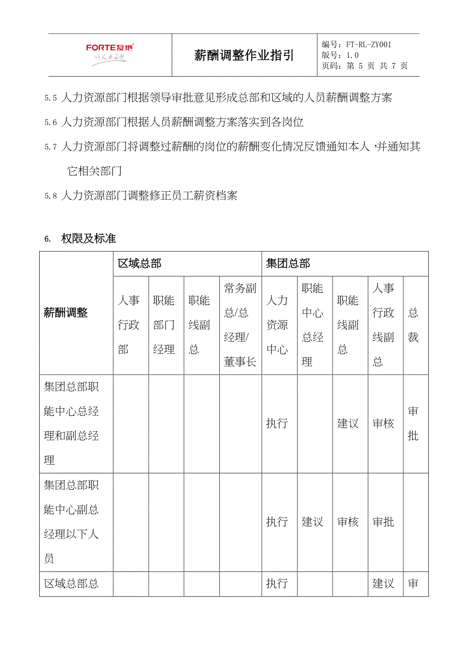 FT-RL-ZY001薪酬调整作业指引_第5页