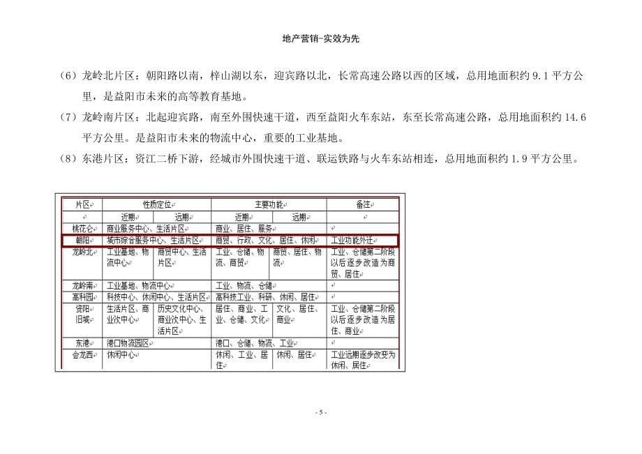 益阳房地产规划市场调查正文_第5页