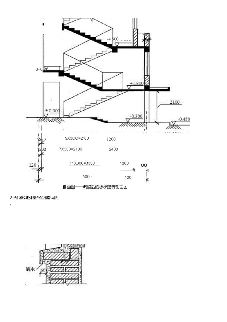 电大2015年建筑构造作图说明题(有答案)_第5页