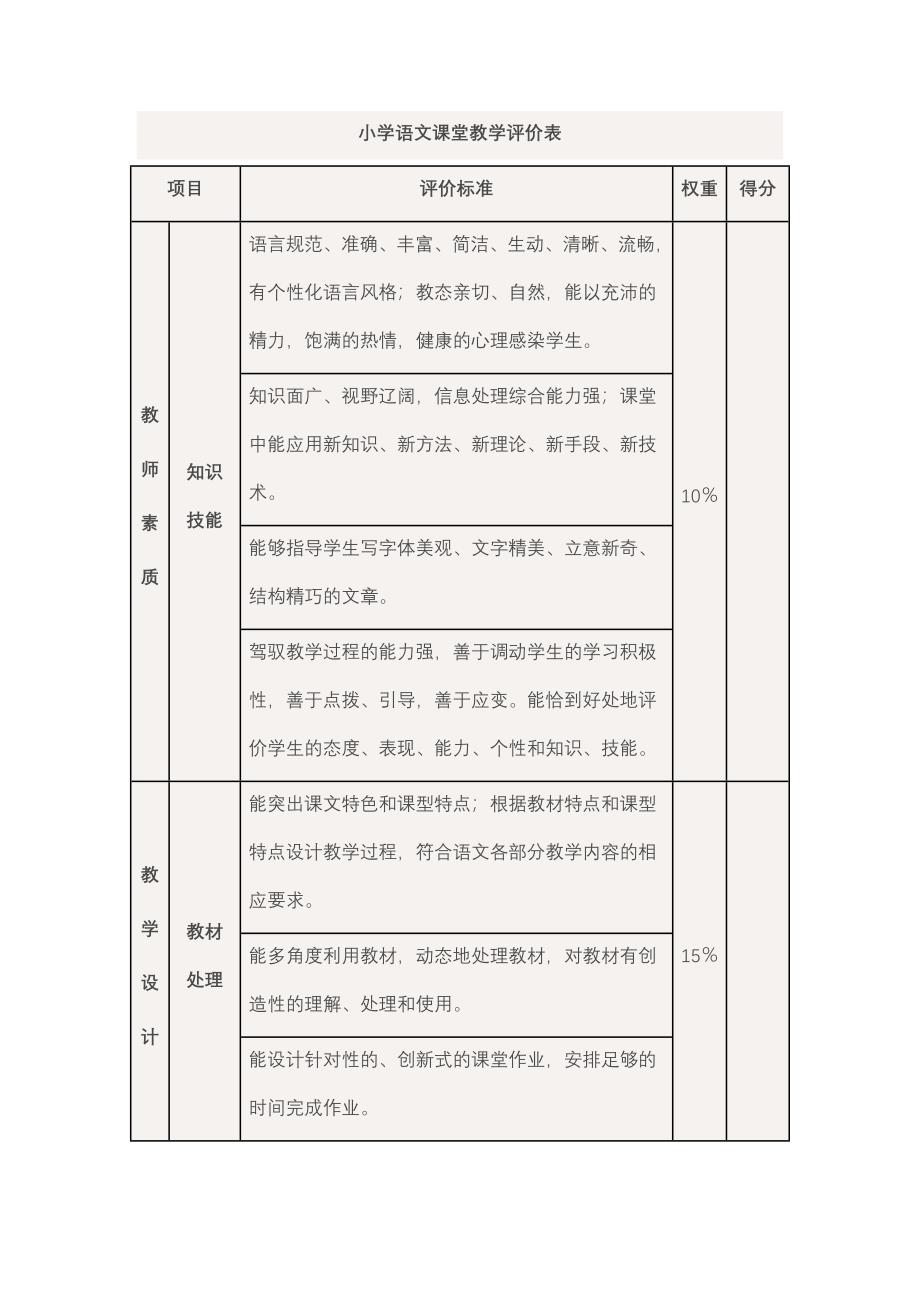 新建MicrosoftWordDocument(4)_第1页