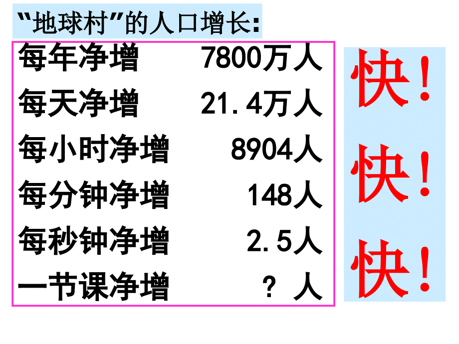 人口增长模式_第2页