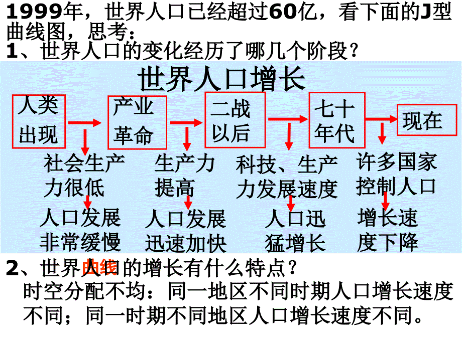 人口增长模式_第3页