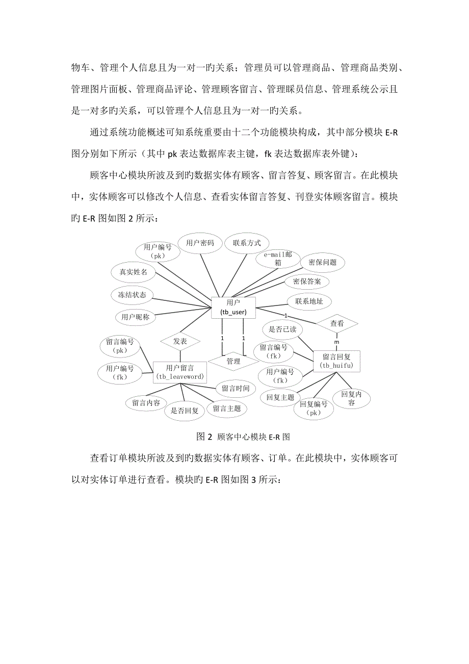 电子商务网站数据库设计专项说明书_第2页