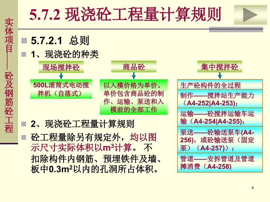 土建施工图预算编制——砼及钢筋砼工程工程量计算规则_第4页