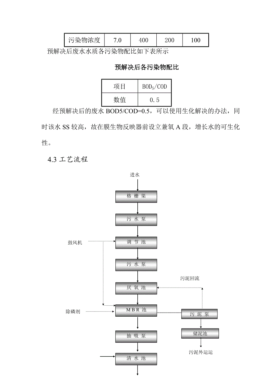 生活污水处理方案设计_第4页