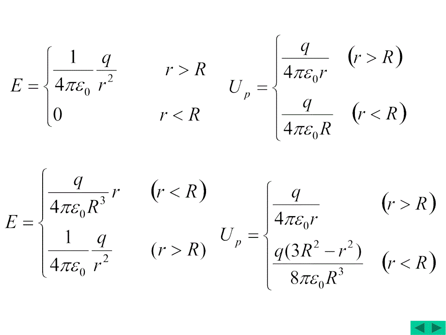 大学物理：大物下各章公式集附例题_第3页