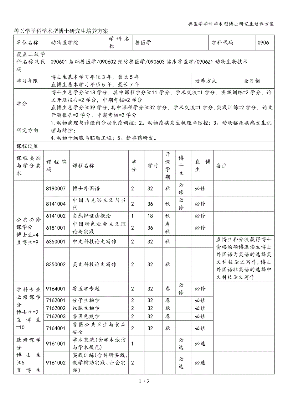 兽医学学科学术型博士研究生培养方案.doc_第1页