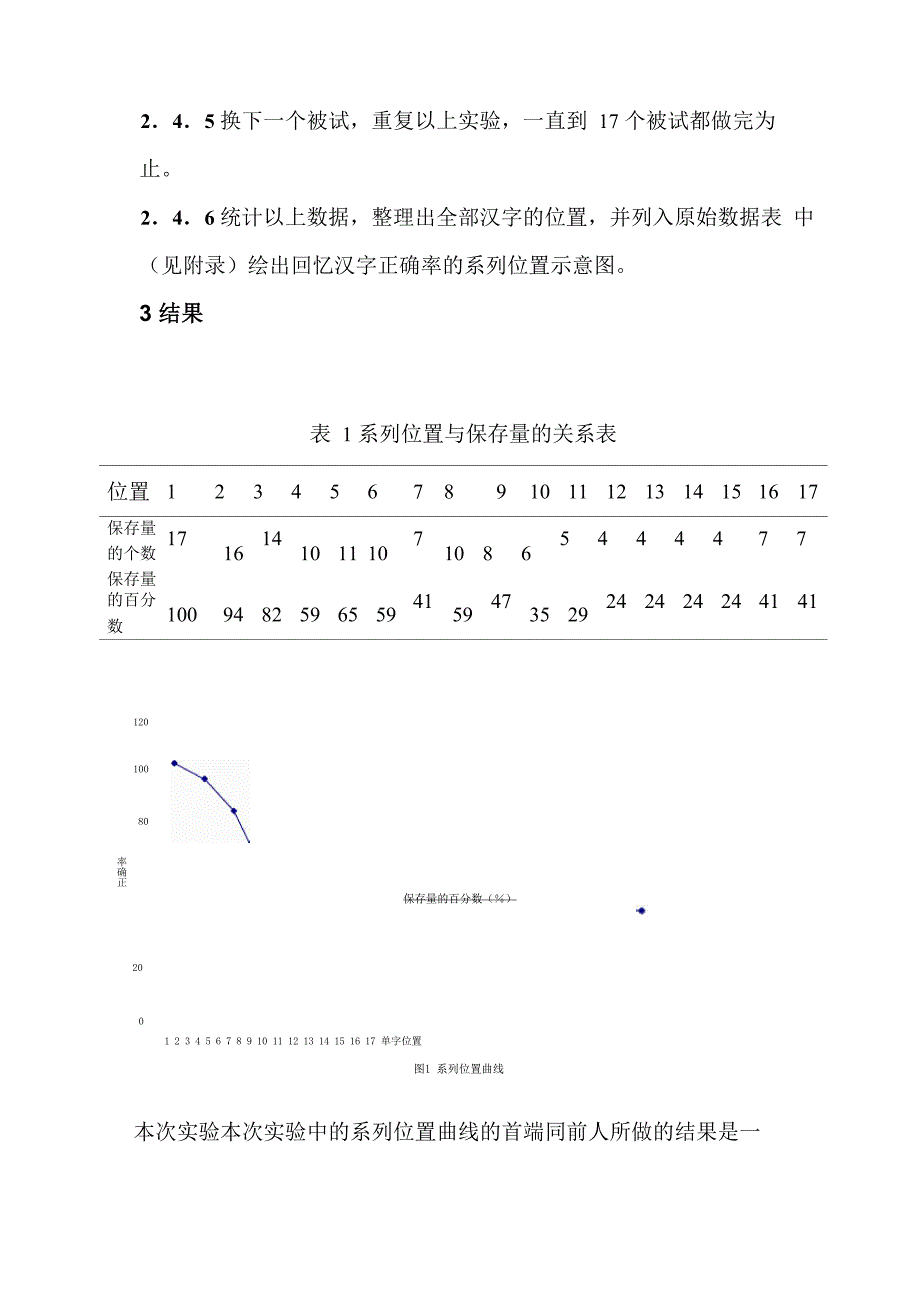 验证记忆中系列位置效应现象12345_第4页